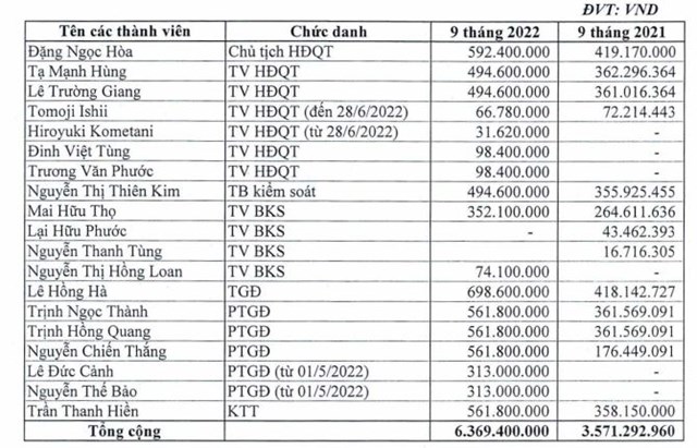 hvn-tien-luong_6049e18a
